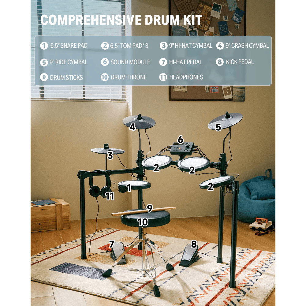 Donner Electronic Drum Kit
