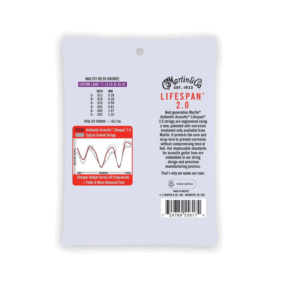 Martin MA175T Lifespan Bronze 011-052