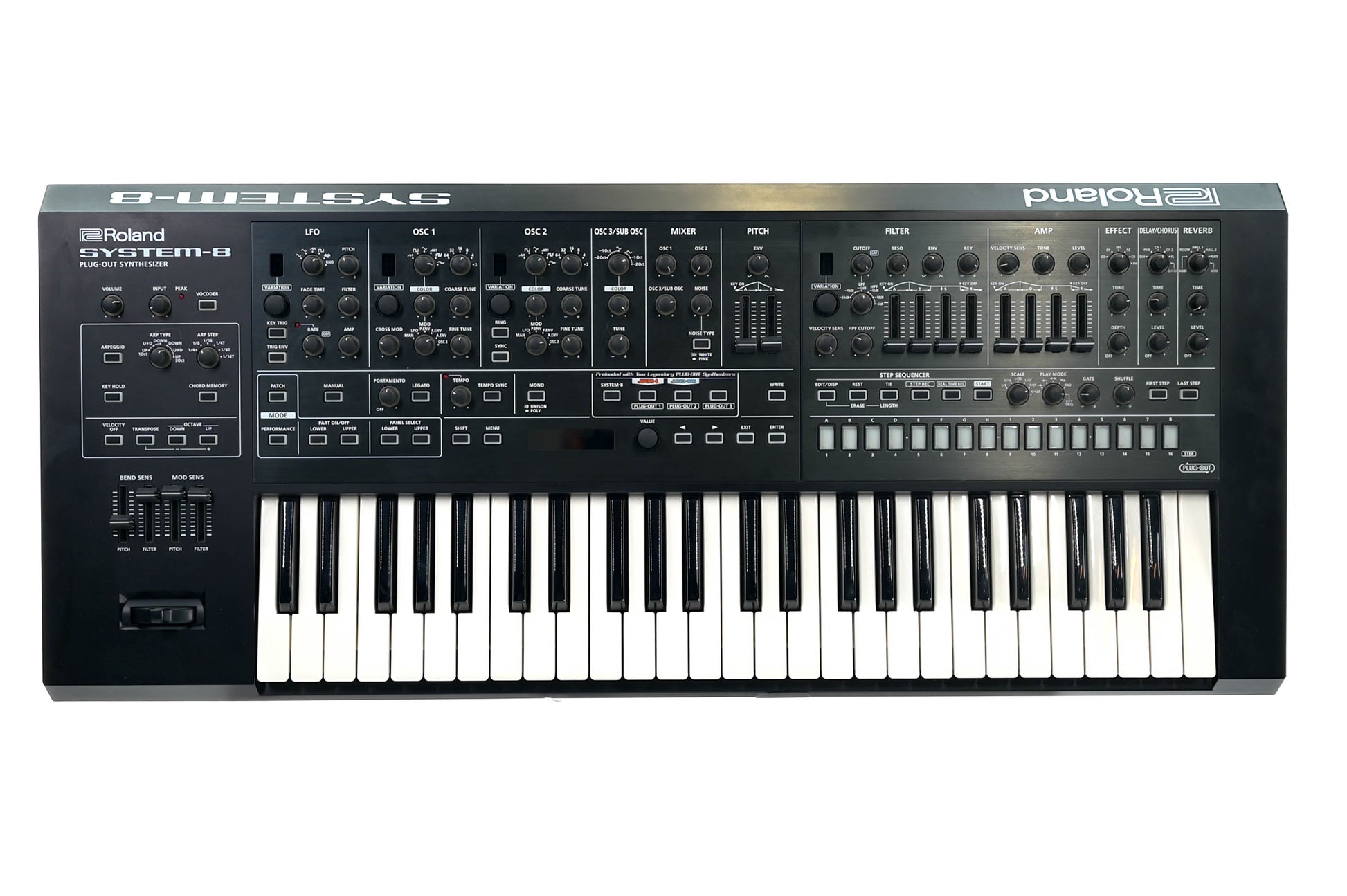 Roland System 8